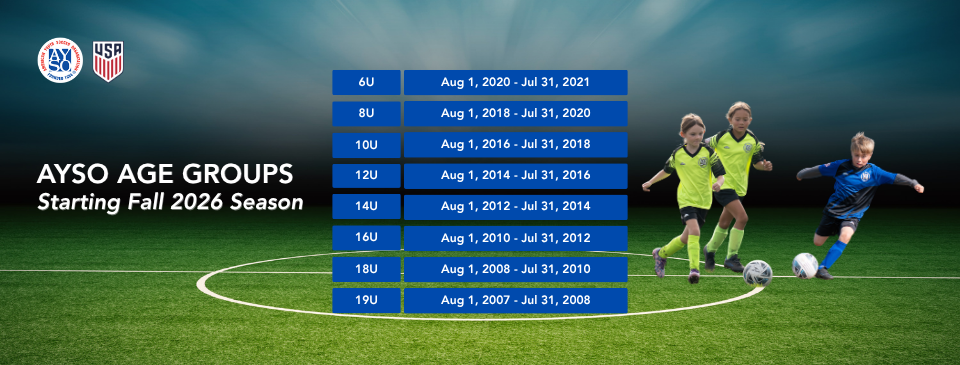 New Age Groups - 2026